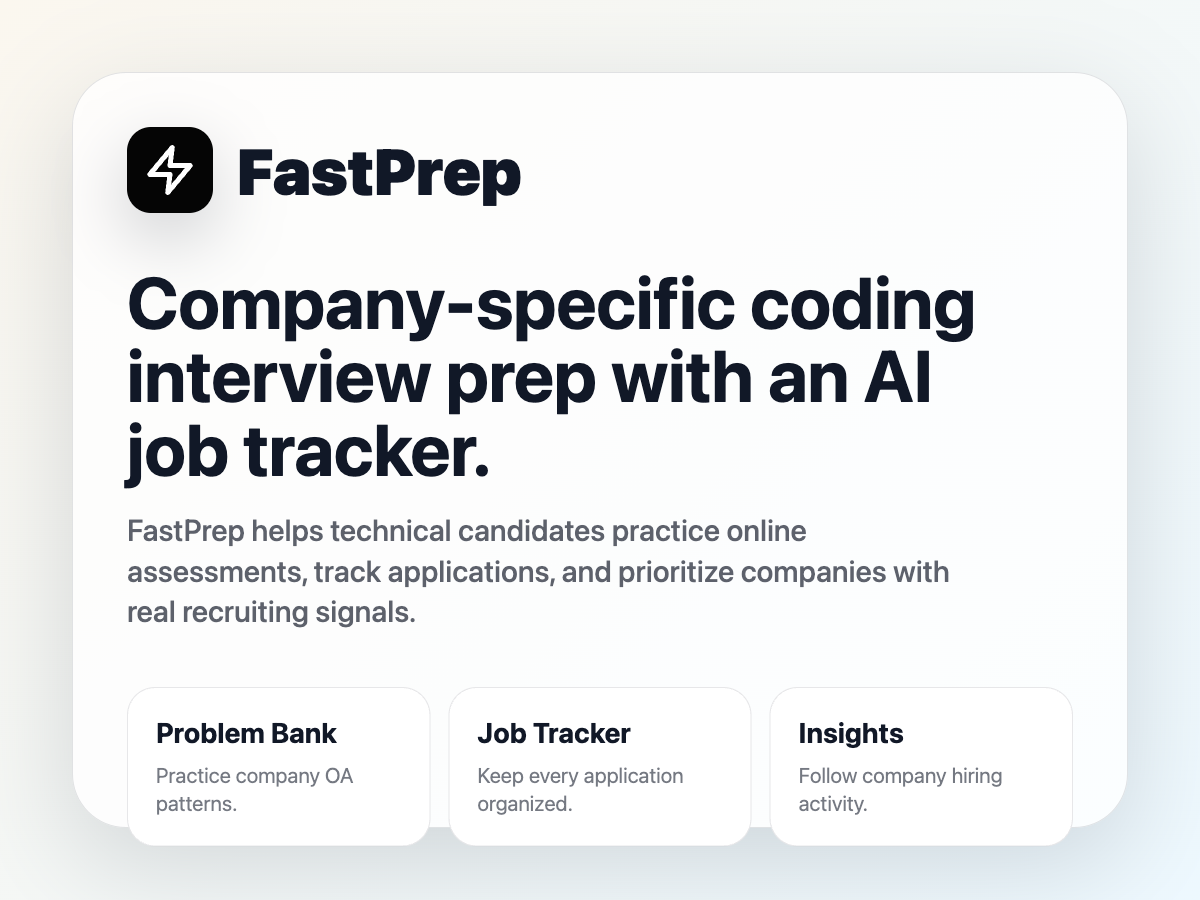 FastPrep coding assessment practice and application tracking overview